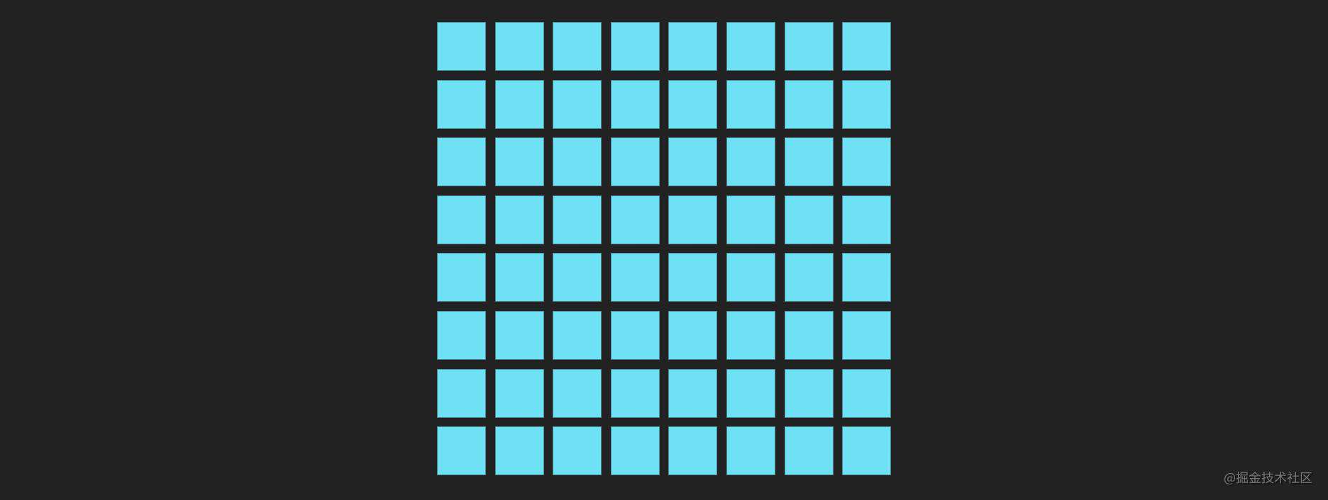 有趣的 CSS 数学函数